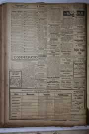 Página do jornal Correio do Ceará de março de 1927