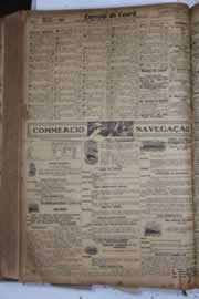 Página do jornal Correio do Ceará de março de 1928