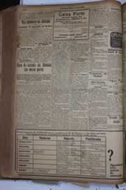 Página do jornal Correio do Ceará de março de 1928