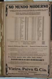 Página do jornal Correio do Ceará de março de 1931