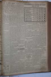 Página do jornal Correio do Ceará de maio de 1931