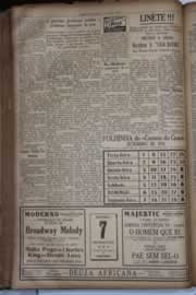 Hemeroteca - pagina correio_do_ceara_1931_08_0198.jpg