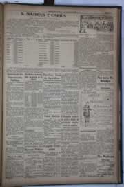 Hemeroteca - pagina correio_do_ceara_1931_12_0069.jpg