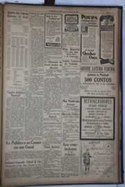 Página do jornal Correio do Ceará de dezembro de 1931