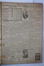 Página do jornal Correio do Ceará de janeiro de 1932