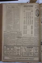 Página do jornal Correio do Ceará de março de 1932