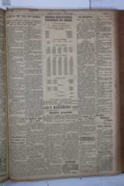 Hemeroteca - pagina correio_do_ceara_1932_04_0055.jpg