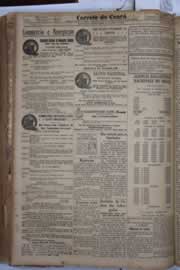 Página do jornal Correio do Ceará de abril de 1932