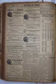 Página do jornal Correio do Ceará de junho de 1932