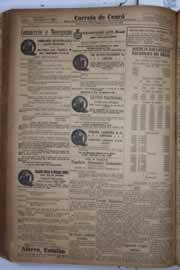 Página do jornal Correio do Ceará de junho de 1932