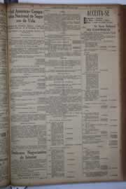 Página do jornal Correio do Ceará de abril de 1933