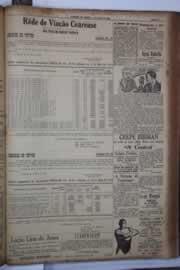Hemeroteca - pagina correio_do_ceara_1933_06_0031.jpg