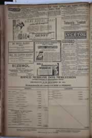 Hemeroteca - pagina correio_do_ceara_1934_03_0130.jpg