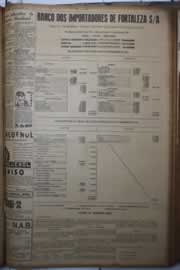 Hemeroteca - pagina correio_do_ceara_1942_02_0013.jpg