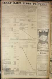 Hemeroteca - pagina correio_do_ceara_1947_05_0049.jpg