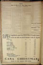 Hemeroteca - pagina correio_do_ceara_1947_08_0022.jpg