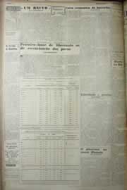 Hemeroteca - pagina correio_do_ceara_1948_05_0165.jpg
