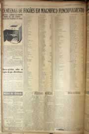 Hemeroteca - pagina correio_do_ceara_1949_03_0206.jpg