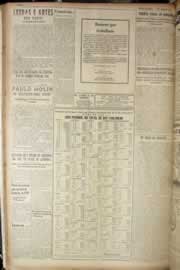 Hemeroteca - pagina correio_do_ceara_1949_07_0044.jpg