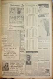 Página do jornal Correio do Ceará de maio de 1950