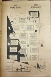 Hemeroteca - pagina correio_do_ceara_1952_12_0201.jpg