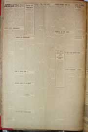 Hemeroteca - pagina correio_do_ceara_1953_01_0117.jpg