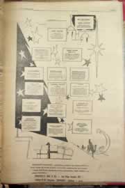 Hemeroteca - pagina correio_do_ceara_1954_12_0207.jpg