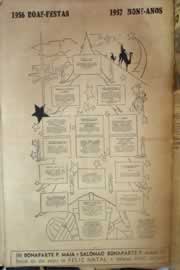 Hemeroteca - pagina correio_do_ceara_1956_12_0200.jpg