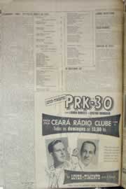 Página do jornal Correio do Ceará de outubro de 1958