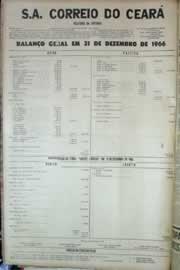 Página do jornal Correio do Ceará de abril de 1967