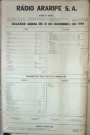 Página do jornal Correio do Ceará de abril de 1967