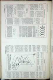 Hemeroteca - pagina correio_do_ceara_1969_11_0020.jpg