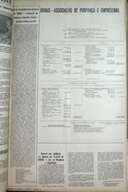 Página do jornal Correio do Ceará de abril de 1970
