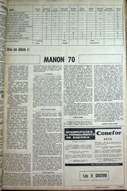 Página do jornal Correio do Ceará de abril de 1970