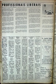 Página do jornal Correio do Ceará de maio de 1970