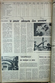 Hemeroteca - pagina correio_do_ceara_1970_05_0250.jpg