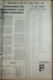 Hemeroteca - pagina correio_do_ceara_1970_05_0391.jpg