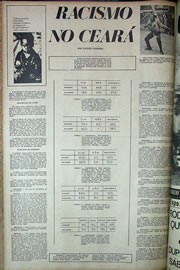 Hemeroteca - pagina correio_do_ceara_1970_06_0036.jpg