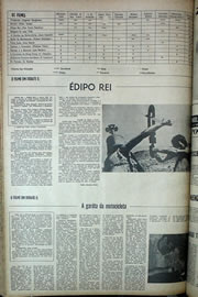 Hemeroteca - pagina correio_do_ceara_1970_06_0130.jpg