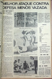 Página do jornal Correio do Ceará de junho de 1970