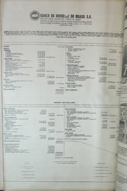Página do jornal Correio do Ceará de julho de 1970
