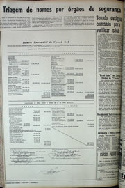 Página do jornal Correio do Ceará de julho de 1970