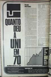 Página do jornal Correio do Ceará de abril de 1971