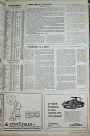 Hemeroteca - pagina correio_do_ceara_1971_10_0054.jpg