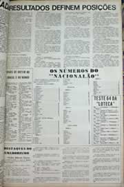Hemeroteca - pagina correio_do_ceara_1971_10_0382.jpg
