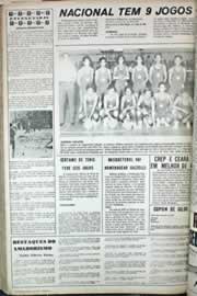 Página do jornal Correio do Ceará de outubro de 1971
