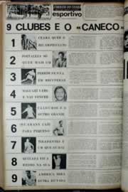 Hemeroteca - pagina correio_do_ceara_1972_02_0288.jpg