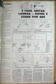 Página do jornal Correio do Ceará de março de 1972