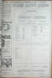 Hemeroteca - pagina correio_do_ceara_1972_04_0015.jpg