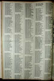 Página do jornal Correio do Ceará de maio de 1972